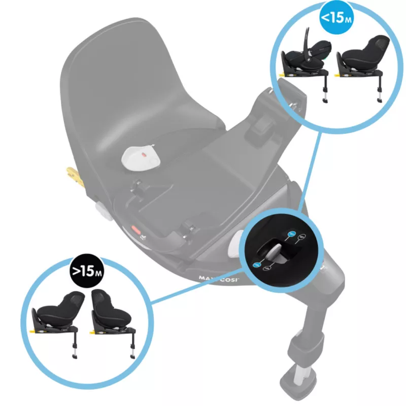 Maxi-Cosi Base Isofix Familyfix 360 Pro  usos