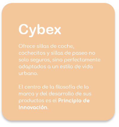 cybex