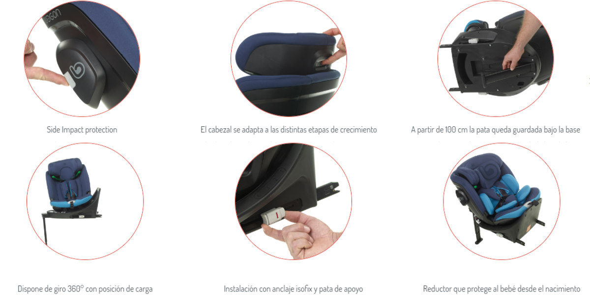 Be Cool Silla de Coche Wagon i-Size Grupo 0+/1/2/3 caracteristicas detalles