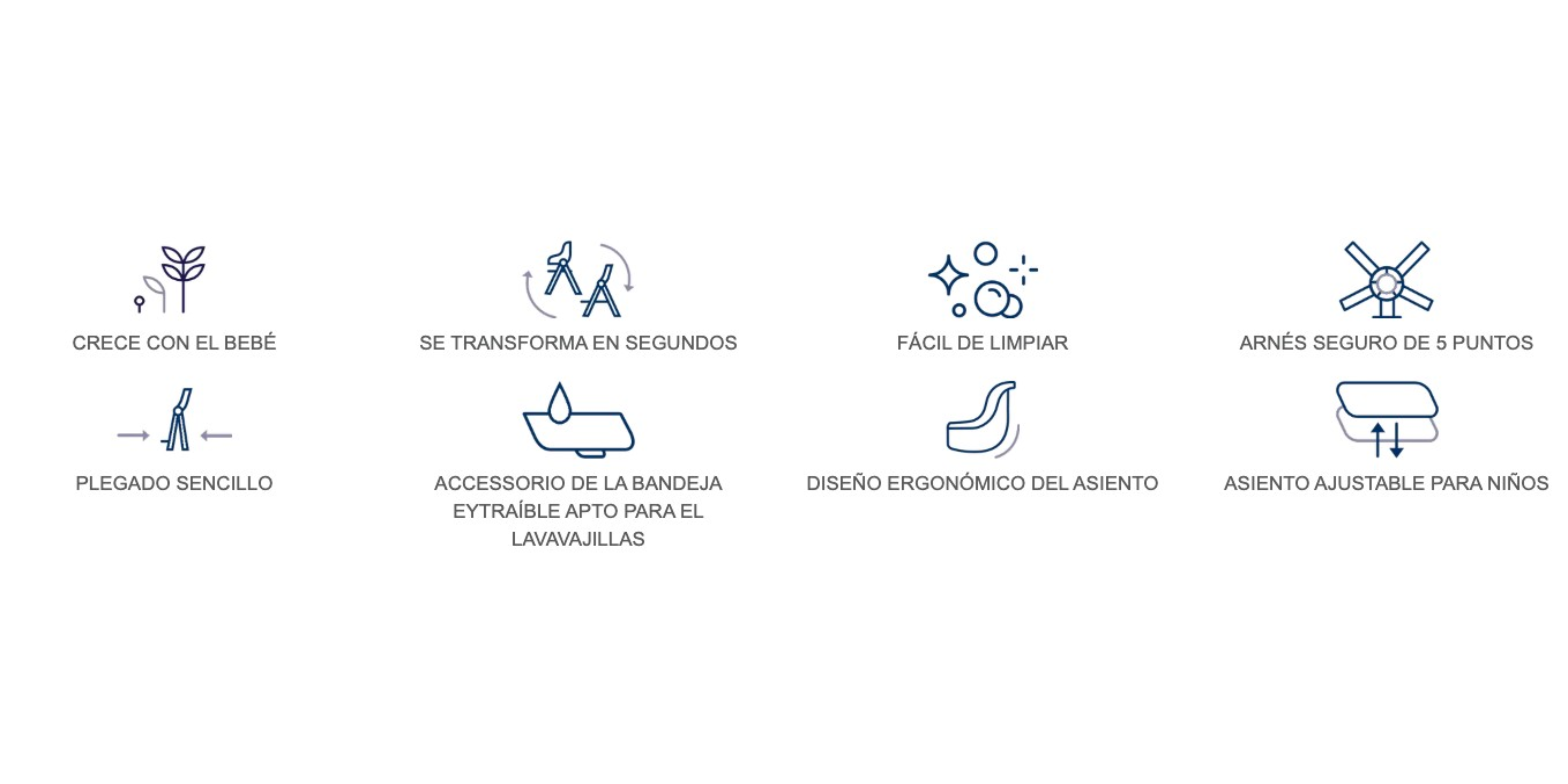 Trona-evolve-2-en-1-caracteristicas