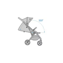 maxi cosi silla de paseo soho medidas 4